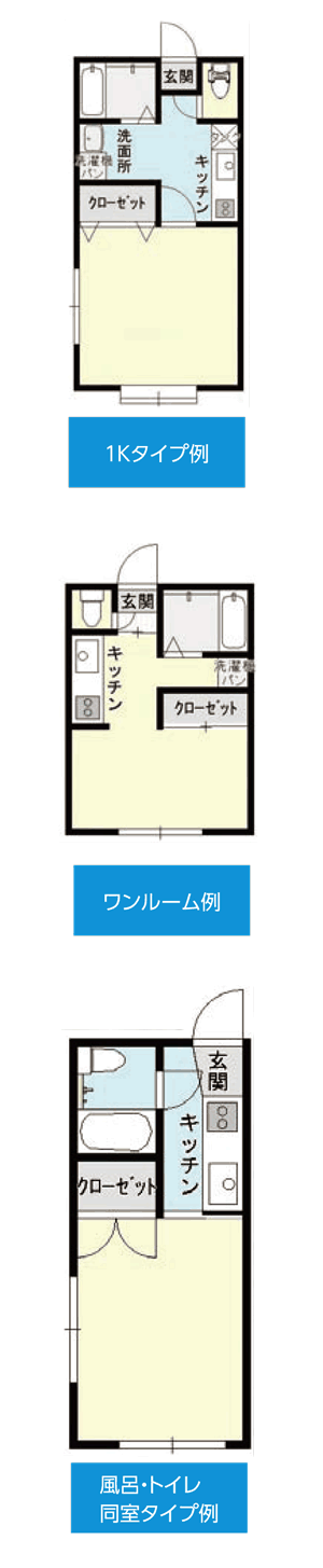 お部屋探しの実態と環境 秋田大学生活協同組合の受験生 新入生サポート