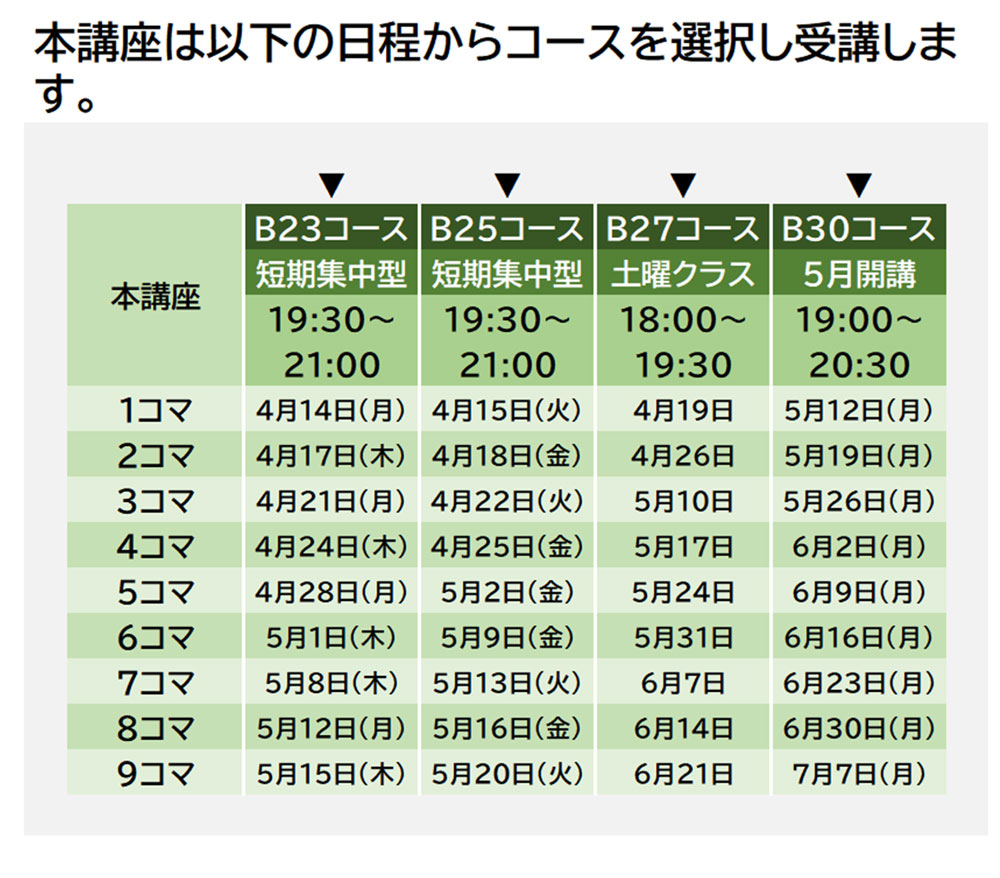 大学生のためのPC活用講座