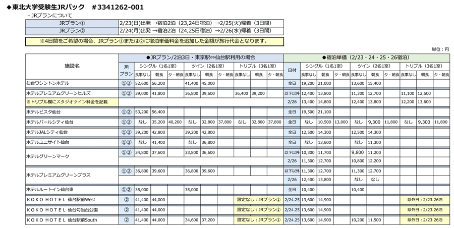 受験生JRパック