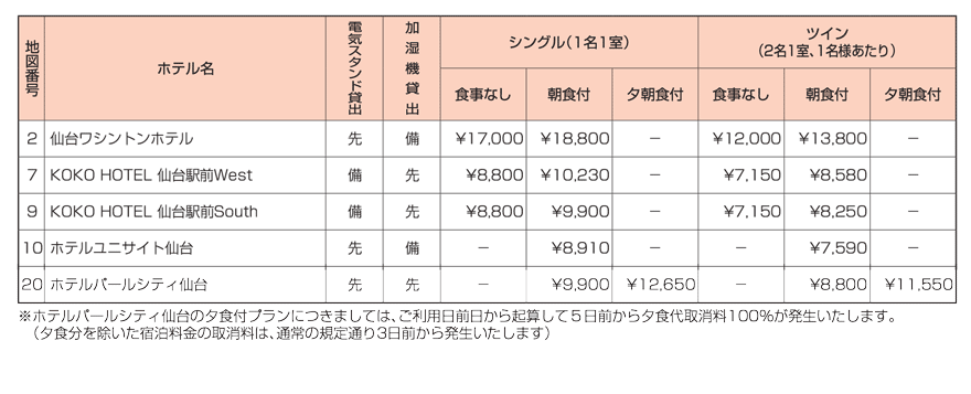 受験生宿泊プラン【後期】