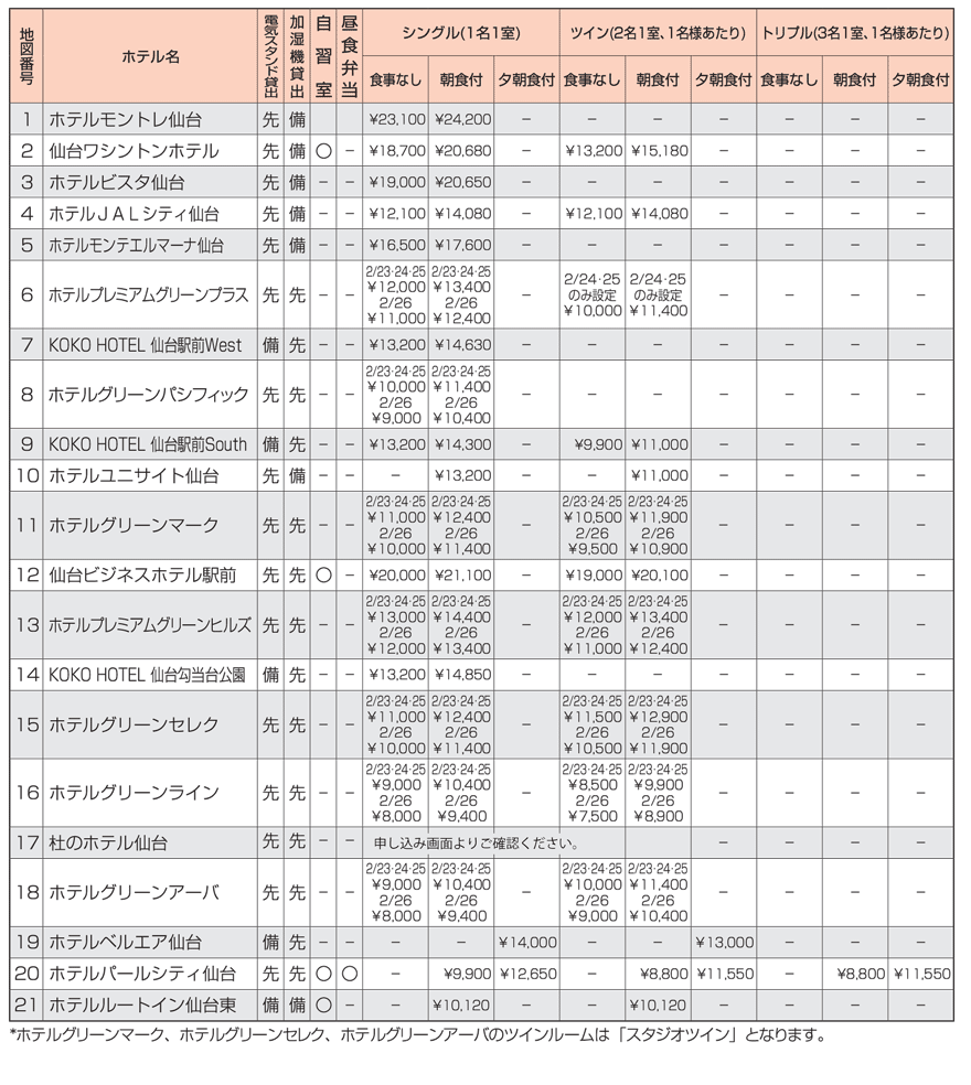 受験生宿泊プラン【前期】