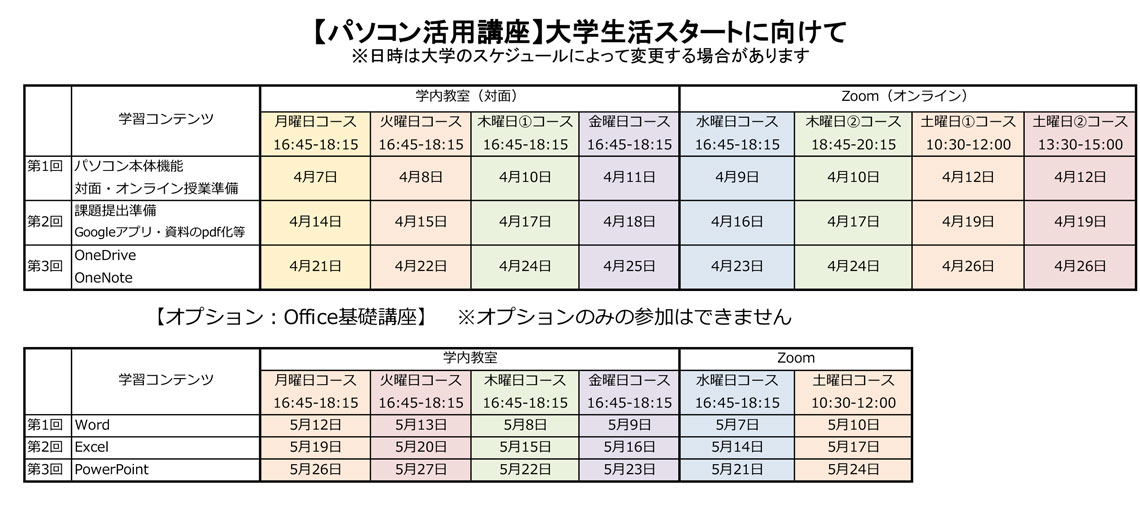 講座の内容と日程